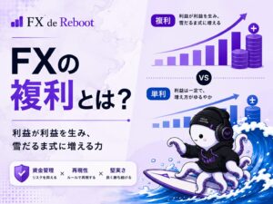 FXの複利と単利の違い、計算方法、損失時の注意点を解説する記事のアイキャッチ