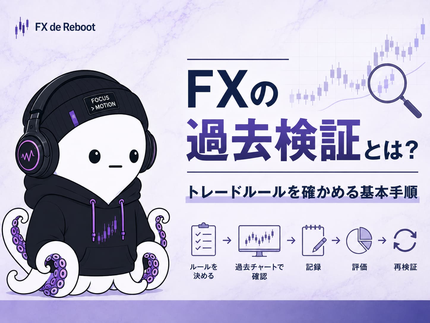 FXの過去検証でトレードルールを確認する基本手順を解説する記事のアイキャッチ